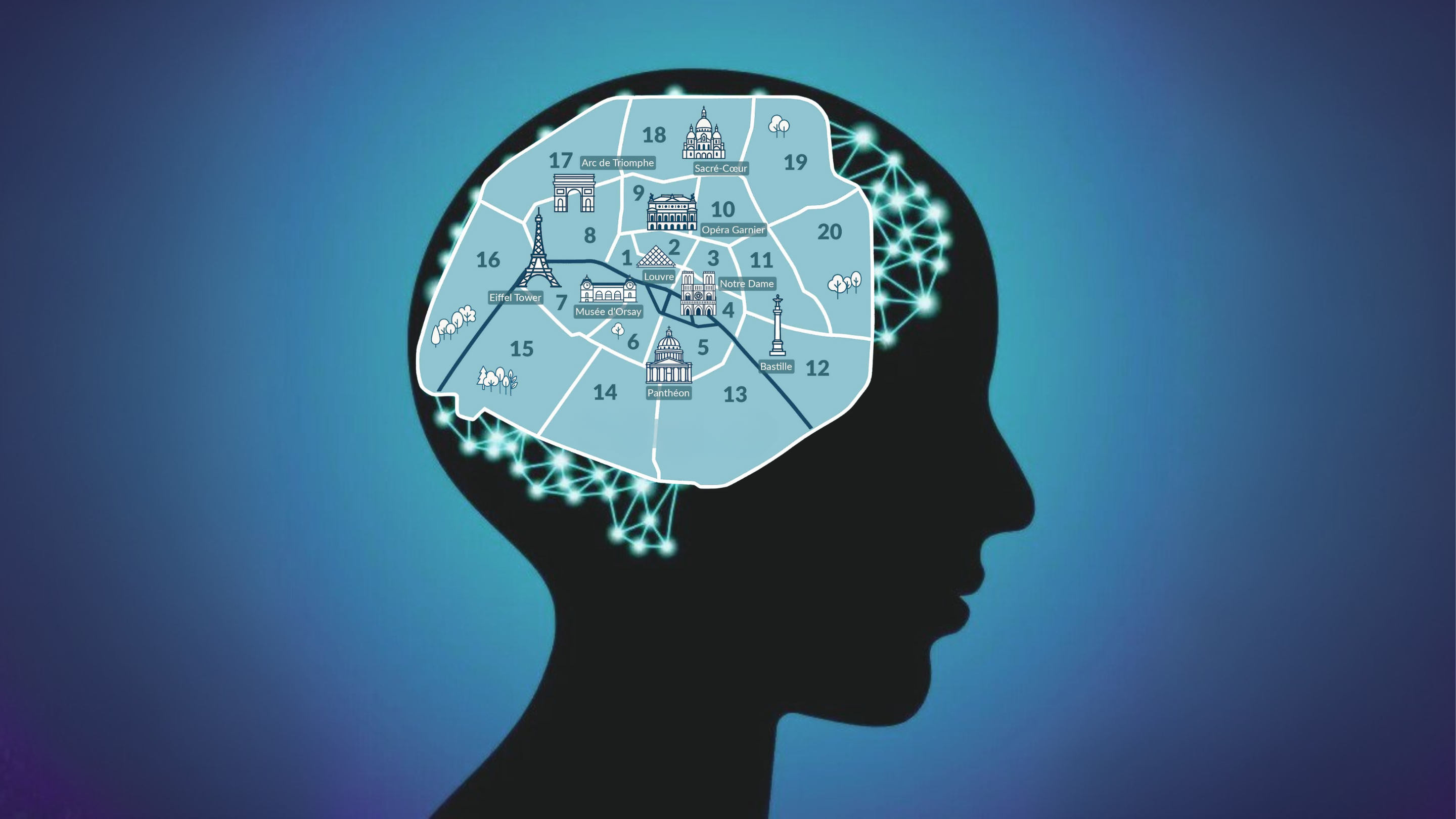 PSYC 354 Course Image Summer 2026